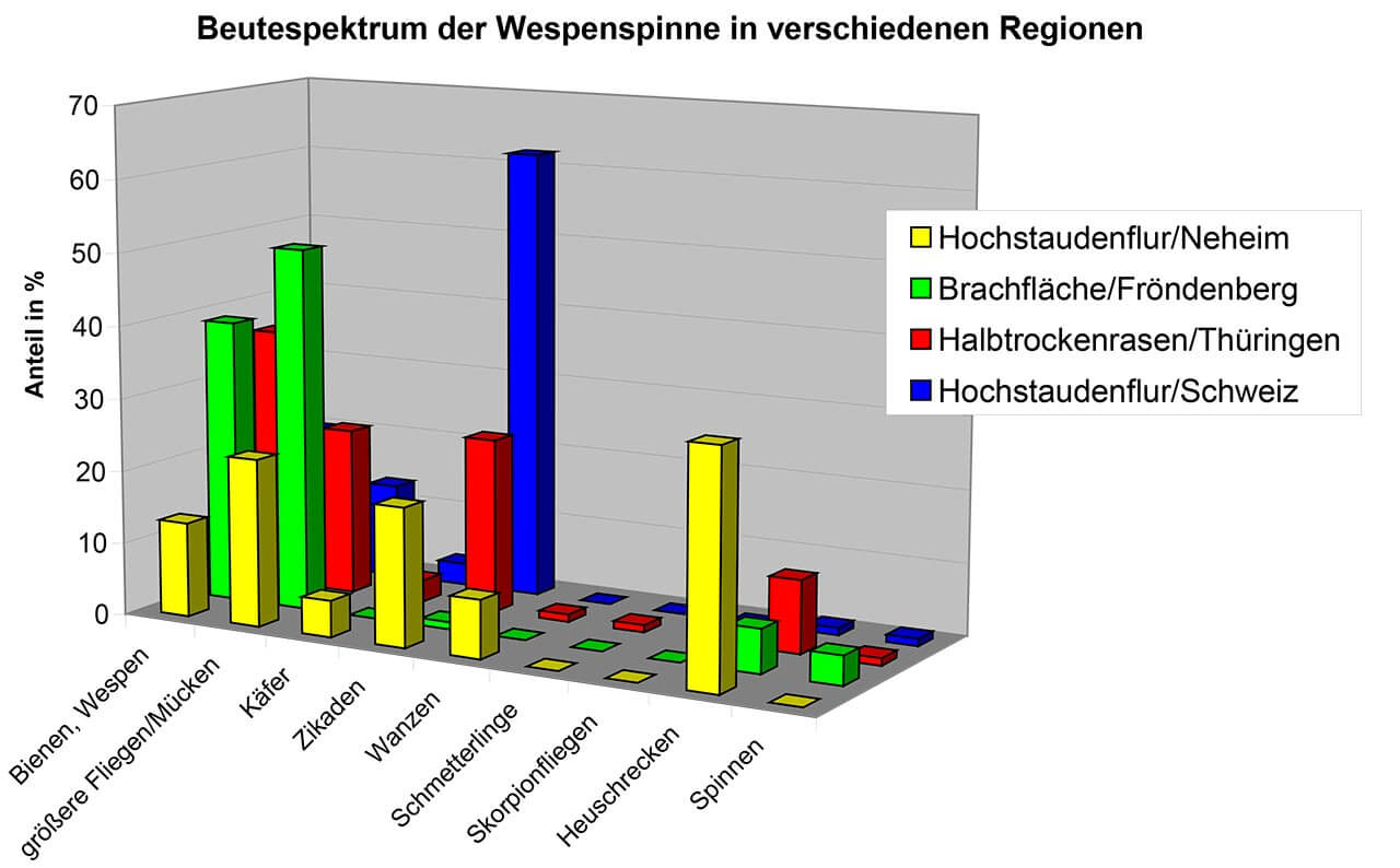 Grafik 15