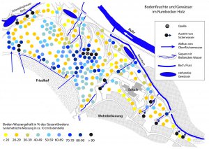 Gewässer und Bodenwasser-Eintrag 